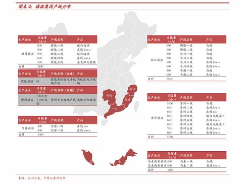 2021常鋁股份股吧 常鋁股份